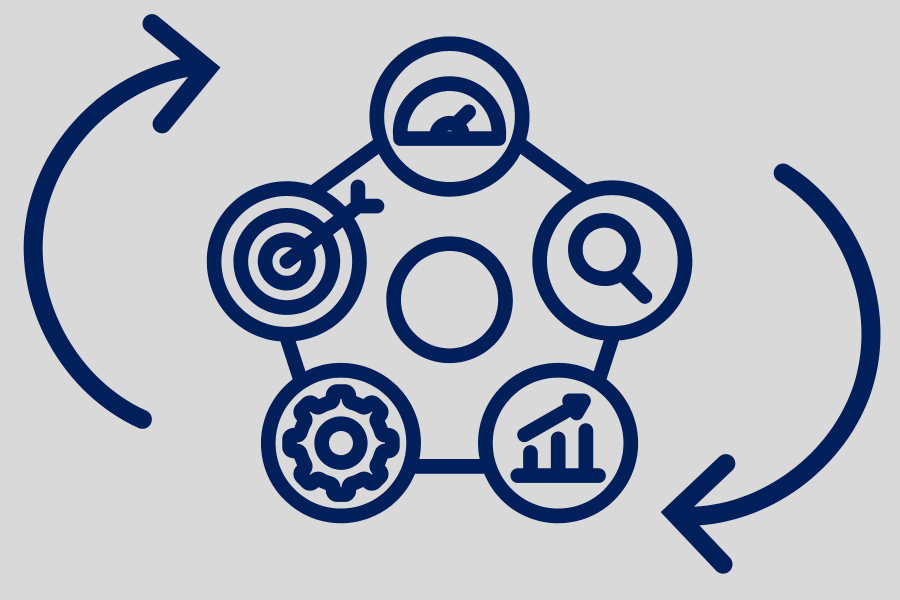DMAIC Explained: The 5-Step Lean Six Sigma Method That Improves Processes