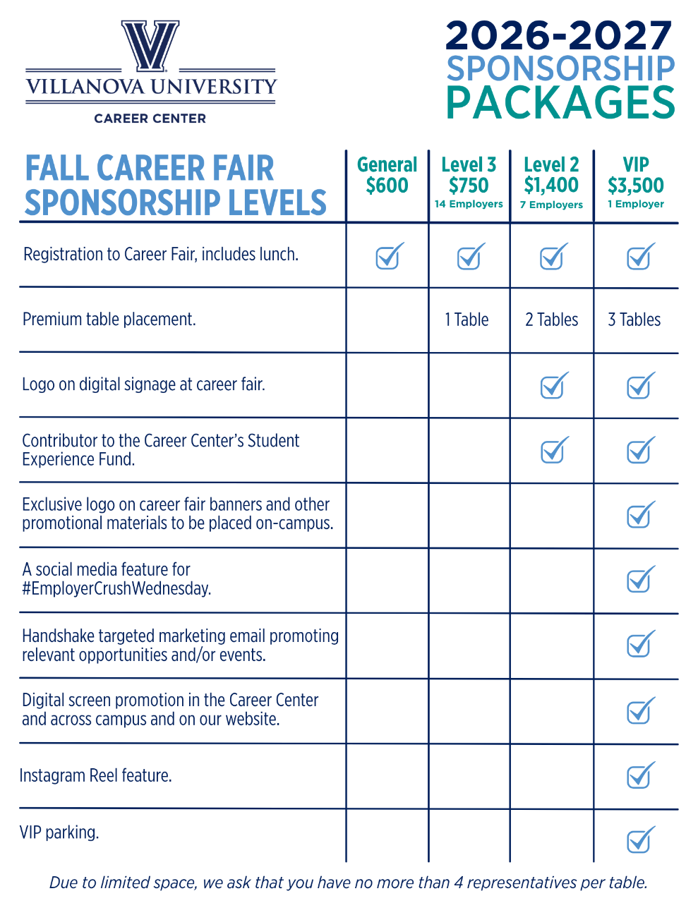 Sponsorship Packages- Fall Career Fair Sponsorship Levels F26 - 1