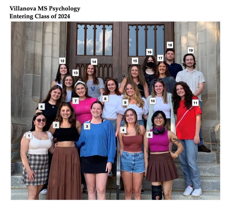Group photo of Psychology master's students entering in the fall of 2024