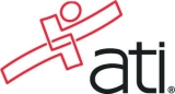 ATI