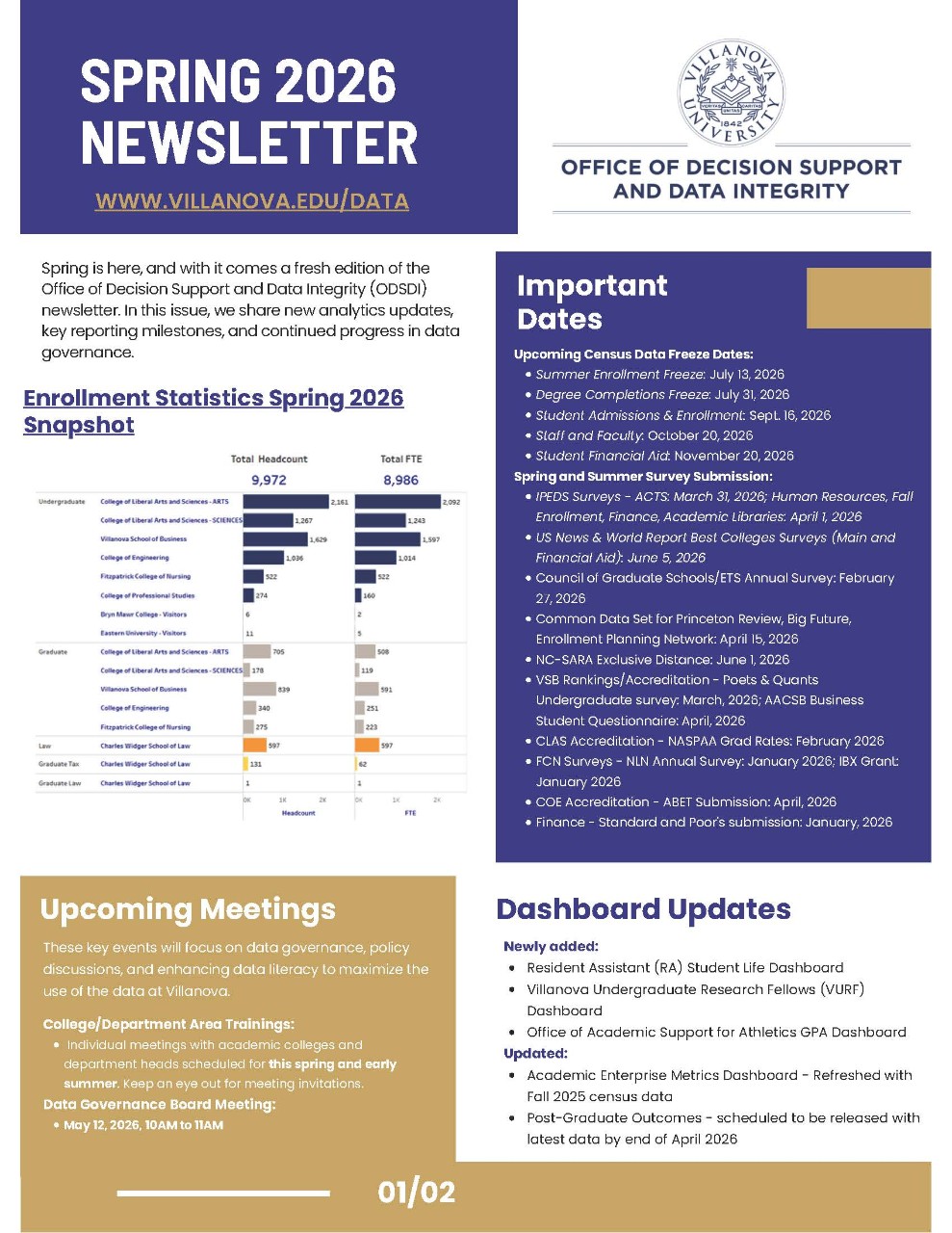Office of Decision Support and Data Integrity Newsletter cover
