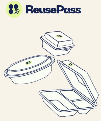 ReusePass reusables