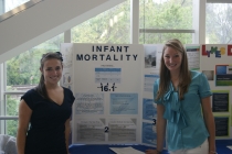 Norristown - A Community Assessment Project