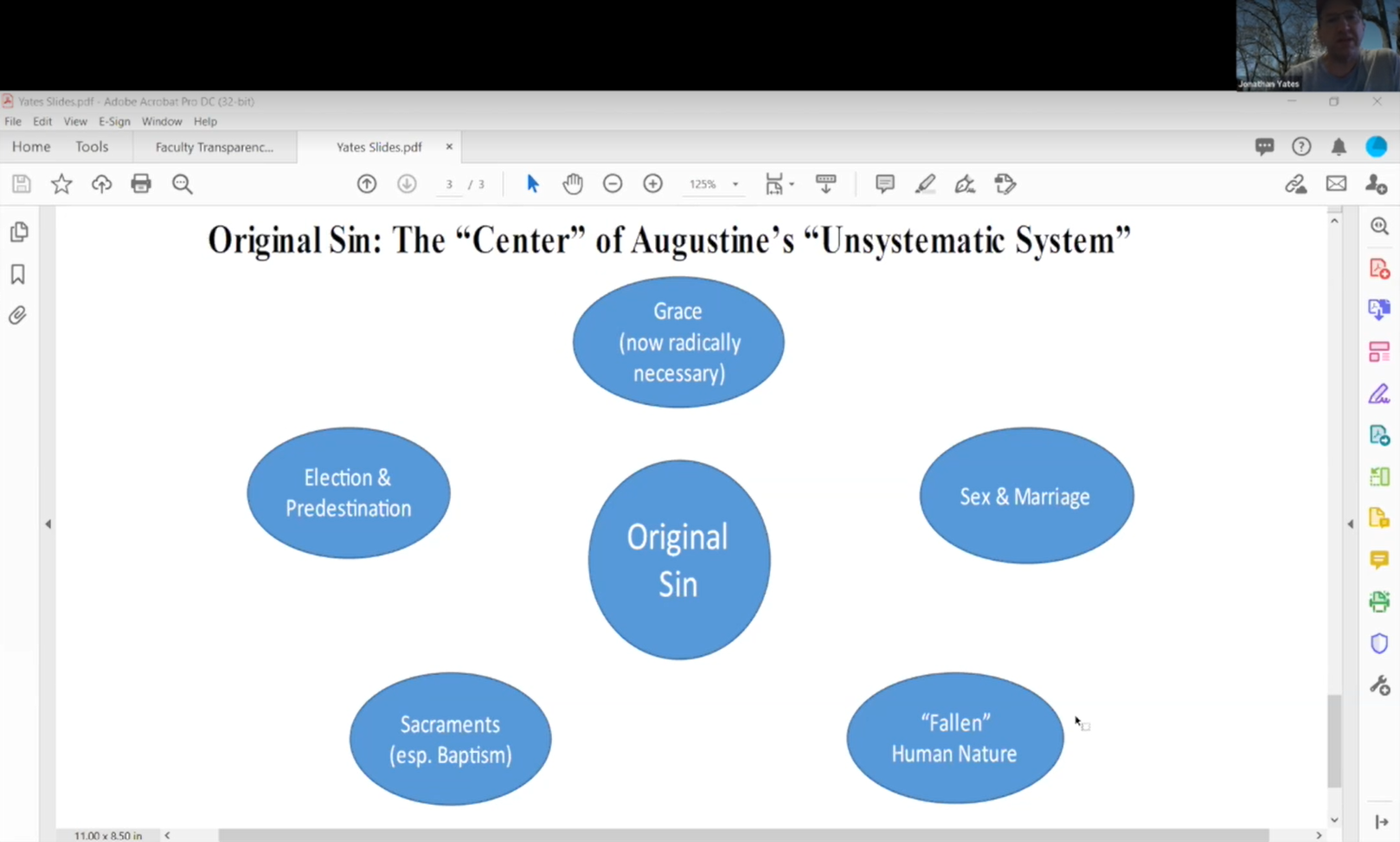 Jonathan P. Yates, Ph.D., Theology