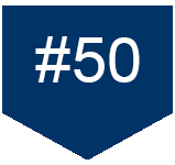 U.S. News & World Report ranking