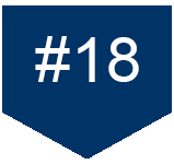 U.S. News & World Report ranking