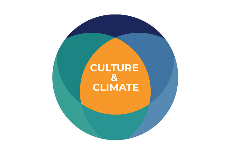Culture & Climate icon