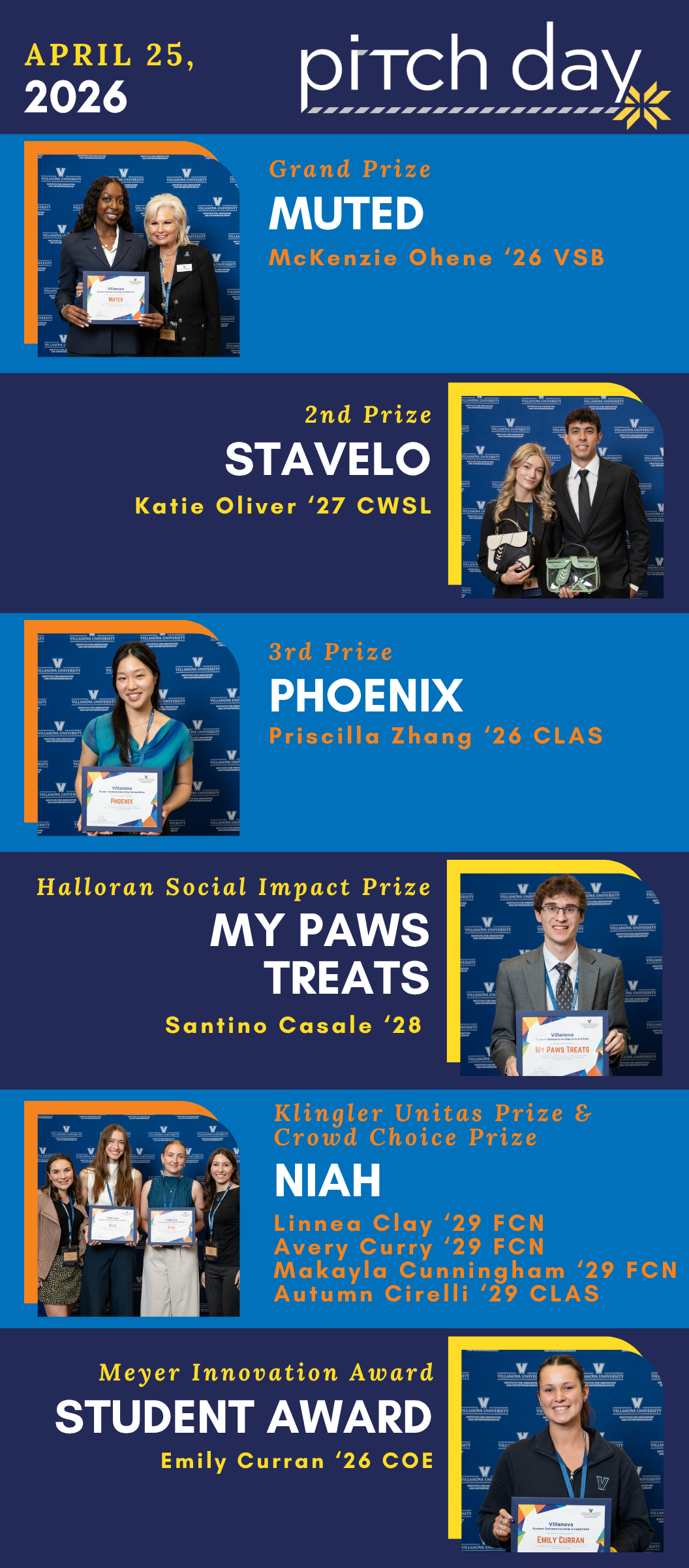 Pitch Day 2026 Winners - 1